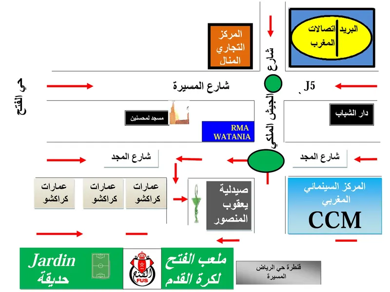 صورة 2 من Yacoub El Mansour Pharmacy