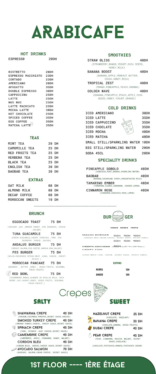 صورة 3 من ARABICAFE Medina